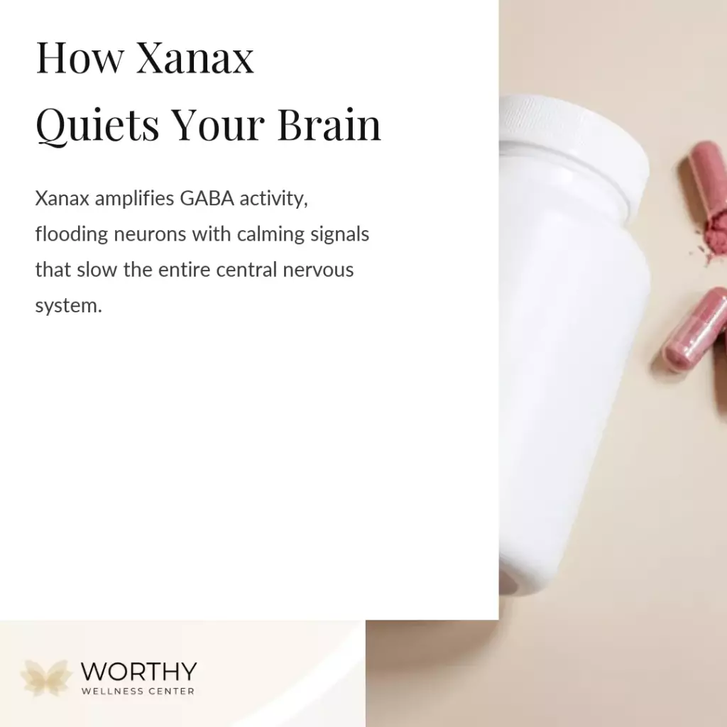 what is xanax